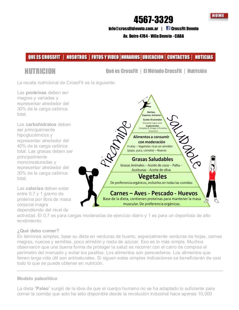 Crossfit dieta y suplementos